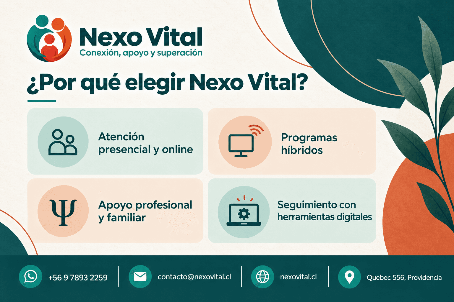 Nexovital Centro de Rehabilitación Ambulatorio Online y Presencial foto 2
